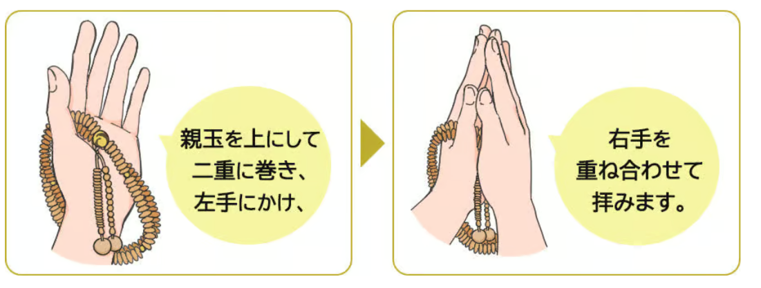 Ososhiki juzu 1