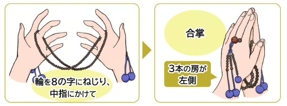 Ososhiki juzu 6