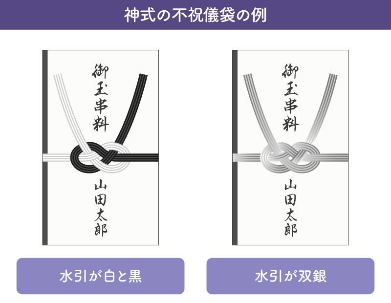 No 2 図版3