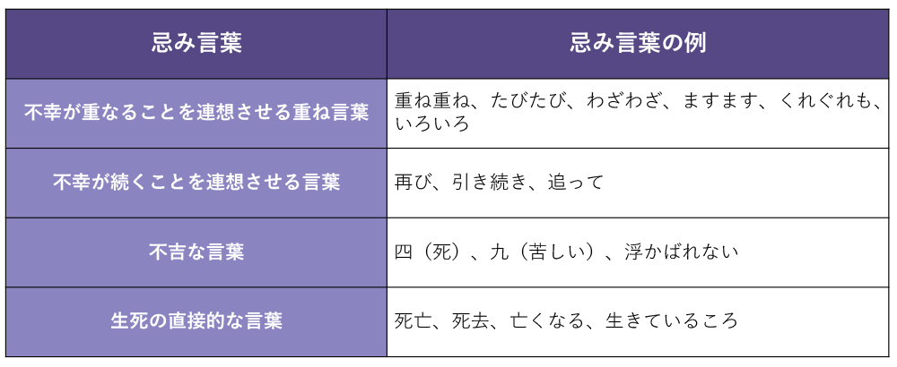 Imikotoba