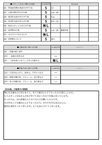 2024年9月21日 京都市 T様 直葬･火葬式プランアンケート