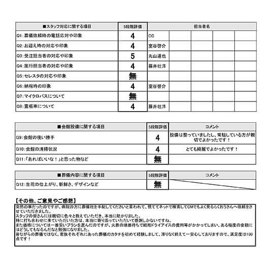 2024年10月18日 和歌山市 H様 直葬･火葬式プランアンケート