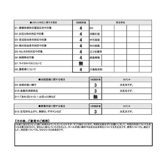 2024年10月27日 守山市 S様 直葬･火葬式プランアンケート