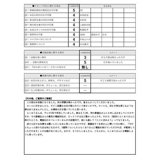 2024年11月30日 宇治市 H様 一日葬プランアンケート