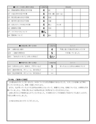2020年4月26日 京都市 M様 二日葬プランアンケート