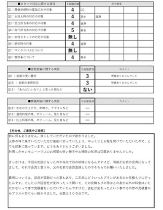 2020年8月25日 枚方市 T様 直葬･火葬式プランアンケート