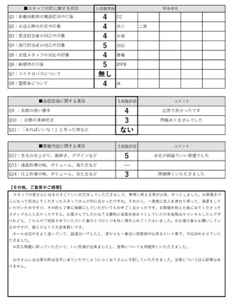 2020年10月11日 向日市 U様 一日葬プランアンケート