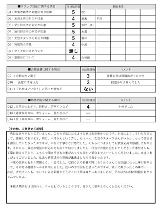 2020年10月25日 京都市 Y様 一日葬プランアンケート