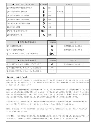 2020年11月29日 京都市 T様 直葬･火葬式プランアンケート