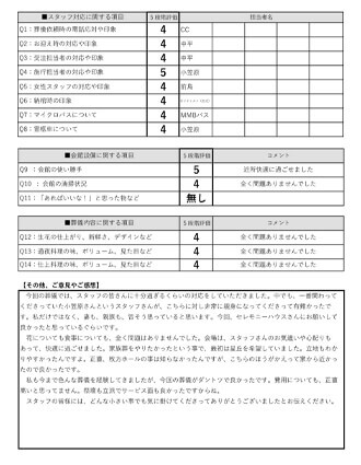 2021年1月4日 枚方市 M様 二日葬プランアンケート