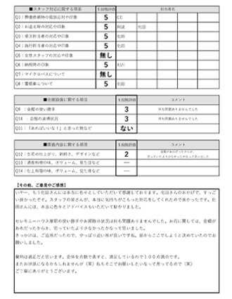 2021年1月15日 神戸市 Y様 直葬･火葬式プランアンケート