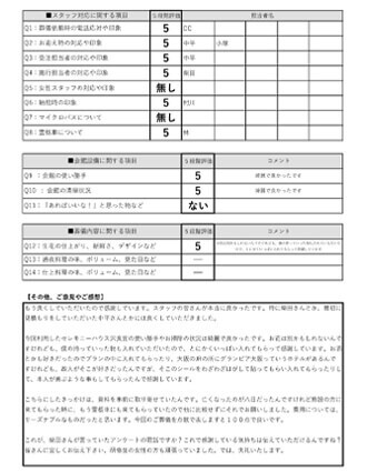 2021年2月4日 茨木市 N様 直葬･火葬式プランアンケート