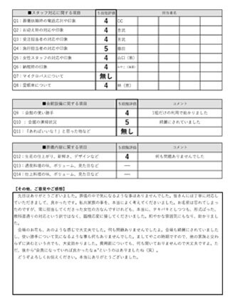 2021年3月5日 八幡市 T様 二日葬プランアンケート