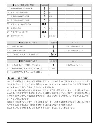 2021年5月5日 京都市 K様 直葬･火葬式プランアンケート
