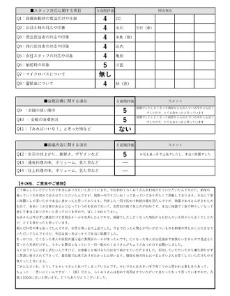 2021年5月10日 長岡京 K様 直葬･火葬式プランアンケート