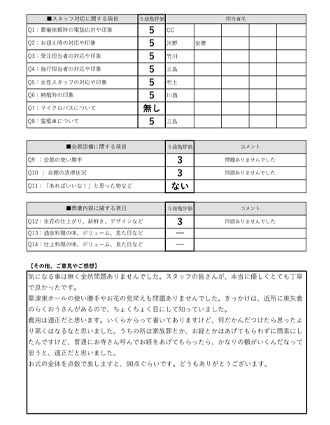 2021年9月11日 草津市 S様 直葬･火葬式プランアンケート