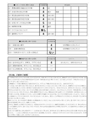 2021年9月13日 大津市 S様 直葬･火葬式プランアンケート