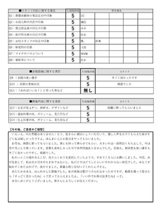2021年9月24日 八尾市 M様 二日葬プランアンケート