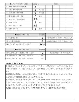 2021年9月29日 岸和田市 W様 直葬･火葬式プランアンケート