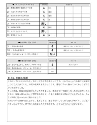 2021年10月10日 東大阪市 T様 直葬･火葬式プランアンケート