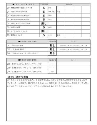 2021年12月31日 尼崎市 Y様 直葬･火葬式プランアンケート