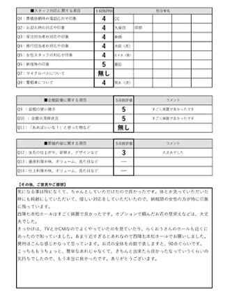 2022年1月17日 京都市 N様 直葬･火葬式プランアンケート