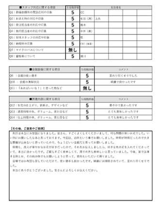 2022年1月26日 京田辺市 I様 二日葬プランアンケート