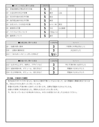 2022年1月30日 亀岡市 M様 二日葬プランアンケート