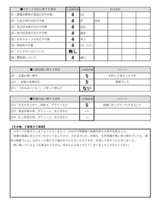 2022年6月12日 京都市 N様 二日葬プランアンケート