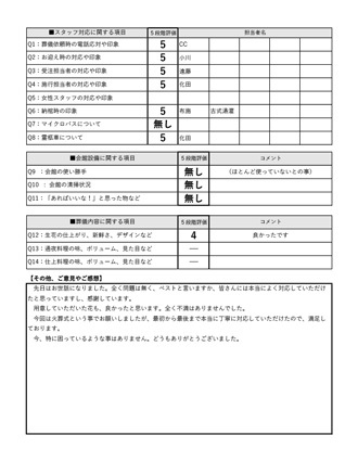 2022年9月18日 神戸市 T様 直葬･火葬式プランアンケート