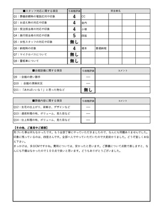 2022年9月21日 大阪市 M様 直葬･火葬式プランアンケート
