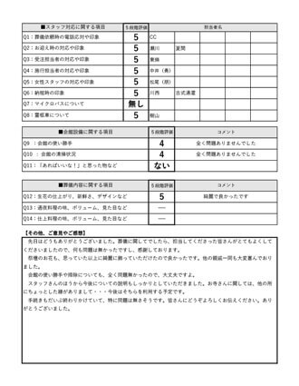 2022年10月26日 亀岡市 H様 二日葬プランアンケート