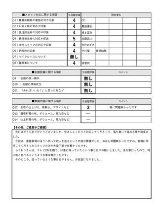 2022年10月30日 守山市 O様 直葬･火葬式プランアンケート