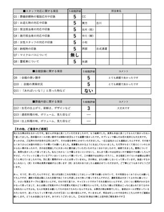2023年1月7日 京都市 M様 直葬･火葬式プランアンケート