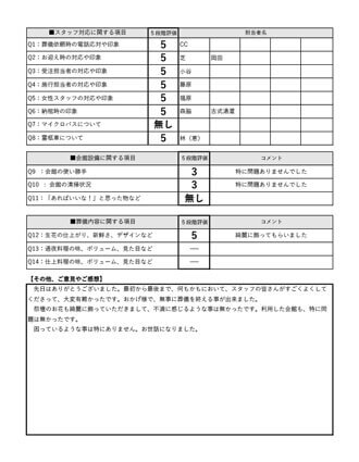 2023年5月6日 草津市 O様 二日葬プランアンケート