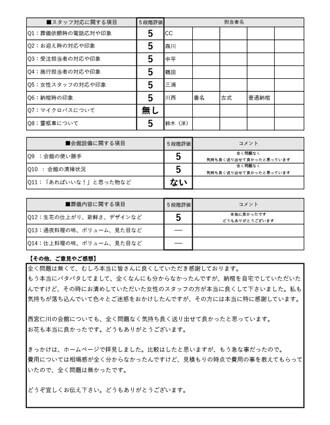 2023年6月26日 西宮市 U様 直葬･火葬式プランアンケート
