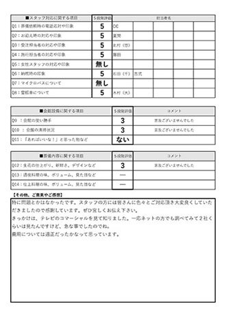 2023年7月4日 京都市 N様 直葬･火葬式プランアンケート