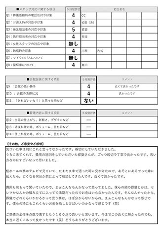 2023年7月29日 京都市T様 直葬･火葬式プランアンケート