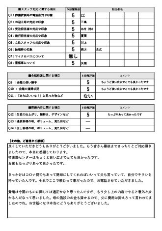2023年9月17日 京都市 H様 直葬･火葬式プランアンケート