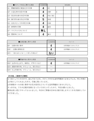 2021年2月5日 京都市 N様 直葬･火葬式プランアンケート