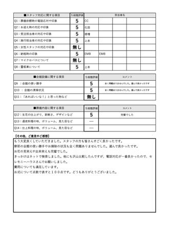 2022年8月22日 神戸市 G様 直葬･火葬式プランアンケート