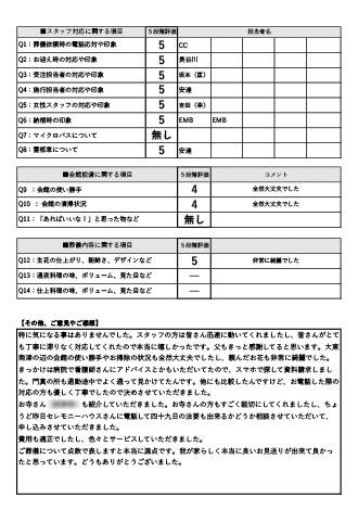 2023年12月29日 大東市M様 直葬･火葬式プランアンケート