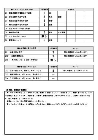 2024年2月4日 吹田市 K様 直葬･火葬式プランアンケート
