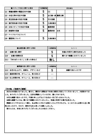 2024年2月23日 大津市 T様 二日葬プランアンケート