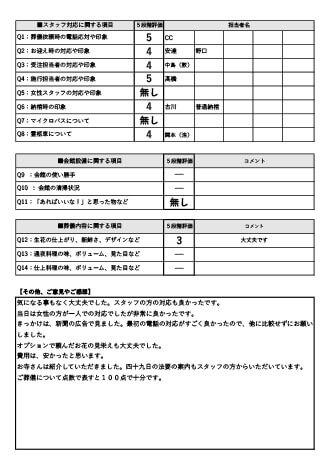 2024年6月20日 京都市 N様 直葬･火葬式プランアンケート