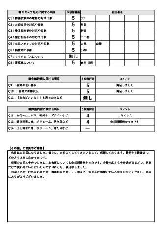 2024年6月26日 堺市 K様 二日葬プランアンケート
