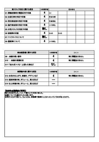 2024年7月19日 尼崎市 O様 直葬･火葬式プランアンケート