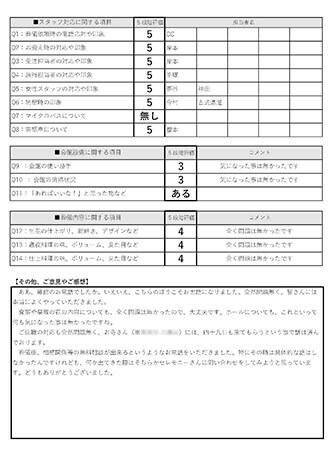 2024年9月8日 宝塚市 F様 二日葬プランアンケート
