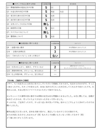 20210115神戸市Y様 直葬・火葬式のアンケート