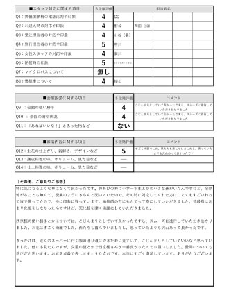 20211121京都市M様 火葬式・直葬のアンケート